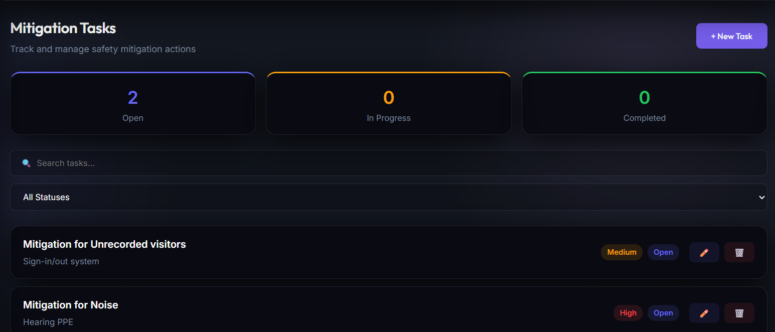 Mitigation Tasks